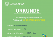 Urkunde Stadtradeln 2025